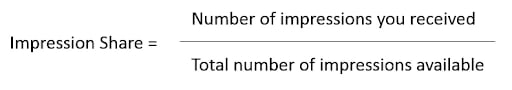 Impression share formula