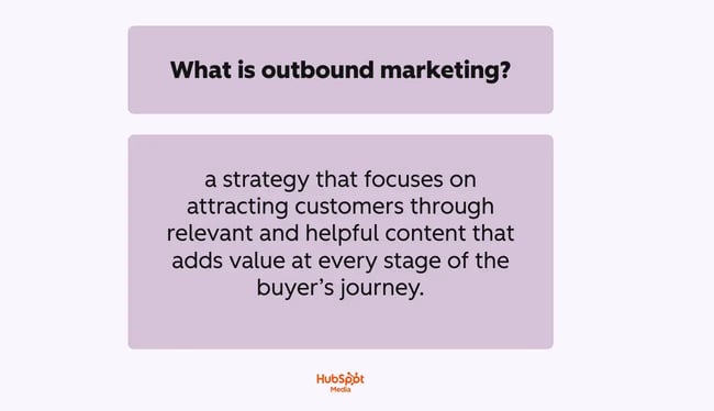 a screenshot of a HubSpot-branded graphic explaining what outbound marketing is