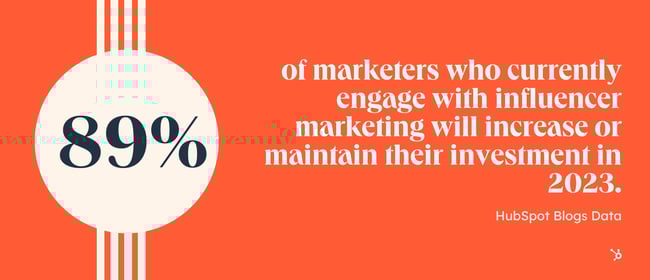 influencer marketing statistic