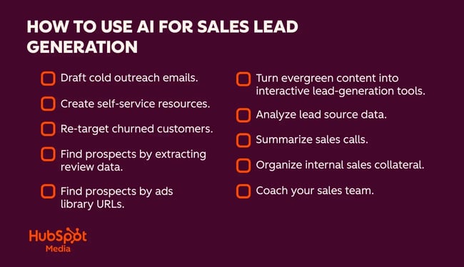 infographic on how to use ai for lead generation, draft cold emails, create self-service tools, re-target customers, find new prospects, repurpose content, analyze lead data, summarize calls, organize sales collateral, coach sales team.