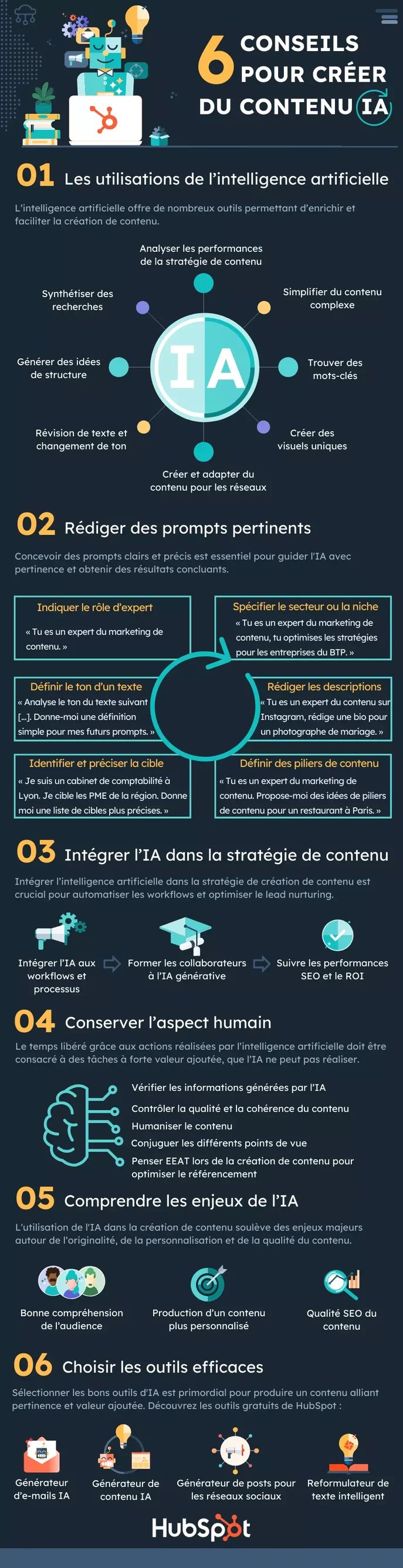 infographie-conseils-creer-contenu-ia