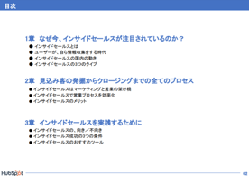 インサイドセールス入門ガイド（目次）