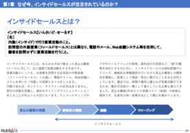 インサイドセールス入門ガイド（インサイドセールスとは？）