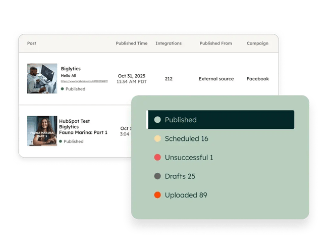 instagram ai tools �� HubSpot social media scheduling dashboard showing AI-powered optimal posting times for Instagram