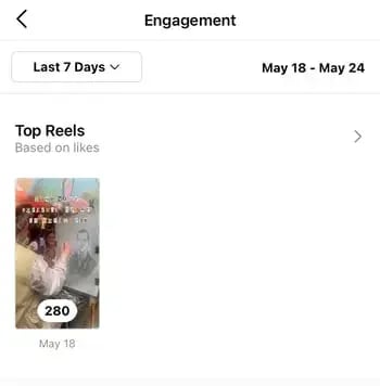 instagram reels engagement last 7 days
