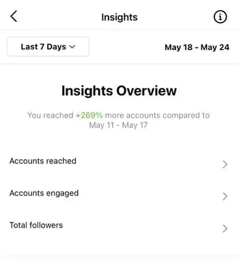 View Insights Overview screen for Reel metrics