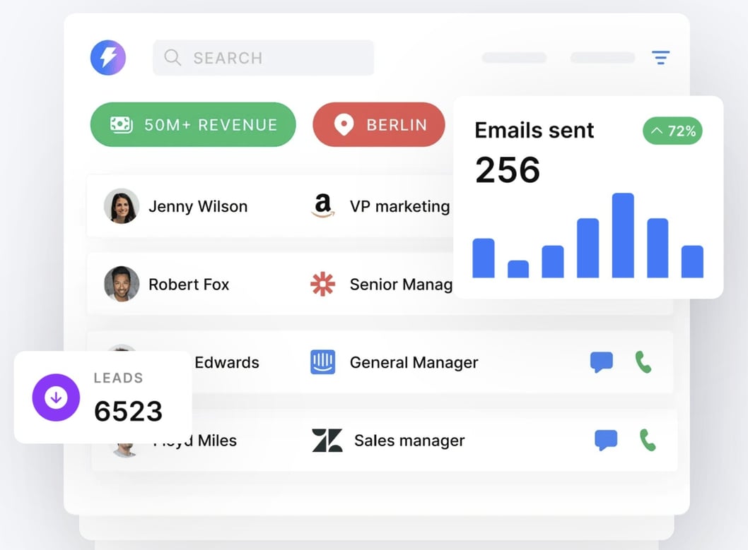 22 best B2B lead generation tools