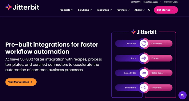 integration automation, Jitterbit logo