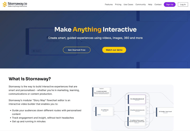 interactive content tool, the stornaway tool homepage