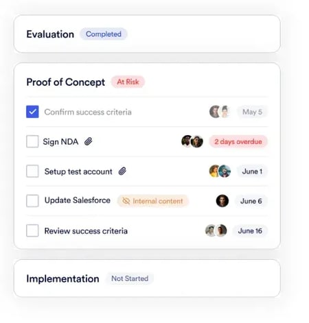 interactive sales tools recapped