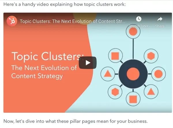̽ѡ uses a YouTube video to make a blog post more interactive.