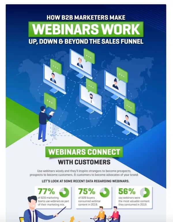 ̽ѡ's interactive blog post includes an infographic.