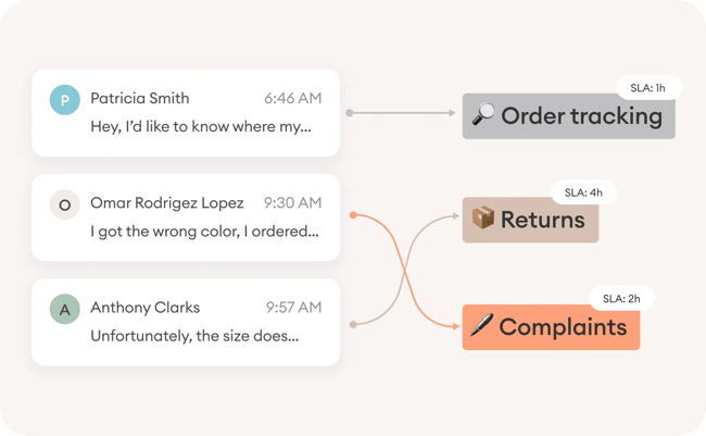 interface from zowie, an ai agent customer service
