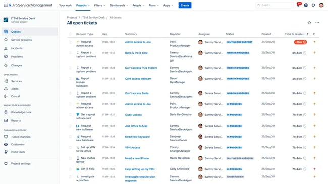help desk software: jira service management 