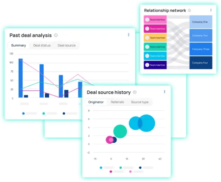 best crm for investment banking businesses: an image showing an overview of DealCloud��s dashboard 