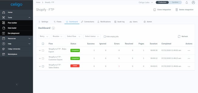 iPaaS vendors: Celigo