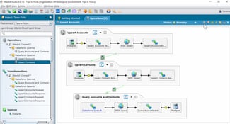 iPaaS vendors: Jitterbit