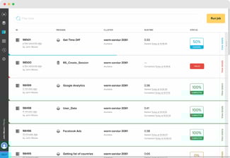 iPaaS vendors: Xplenty