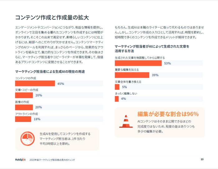 2023年版マーケティング担当者必見のAIトレンド