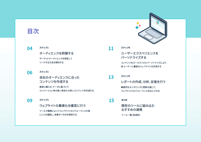 5ステップでパフォーマンスの高いウェブサイトを作成、管理する方法_1