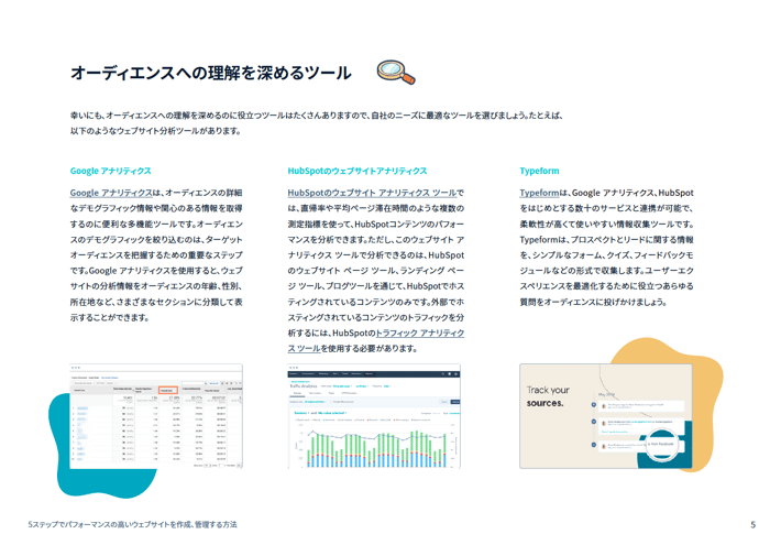 5ステップでパフォーマンスの高いウェブサイトを作成、管理する方法_3