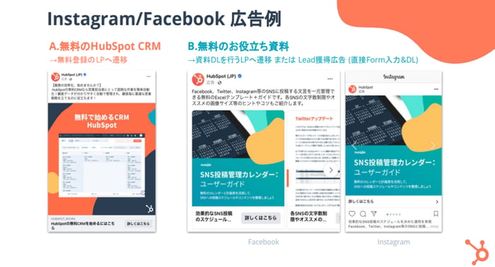 Facebook WebinarのOffer化