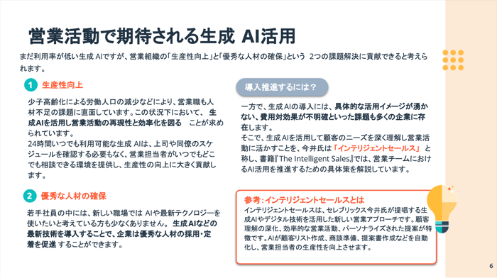 【プロンプト例付き】生成AIを営業活動に活かすための完全ガイド05