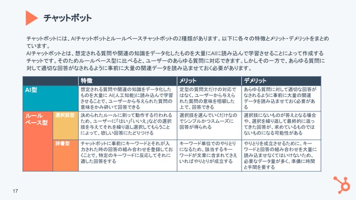 AI導入ガイド_06