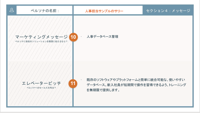 バイヤーペルソナの作り方と無料テンプレート_05