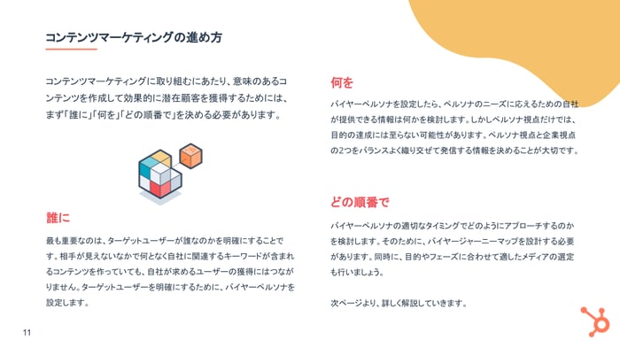 コンテンツマーケティング入門ガイド2021_05
