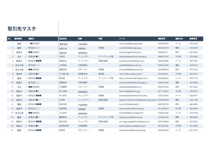 営業チームを成功に導くためのCRMテンプレート_04