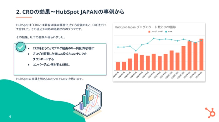 コンバージョン率最適化 (CRO) の基礎完全ガイド_04