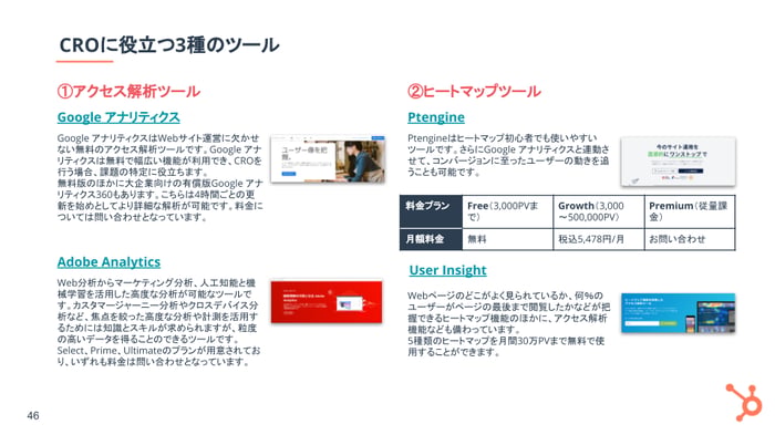 コンバージョン率最適化 (CRO) の基礎完全ガイド_10