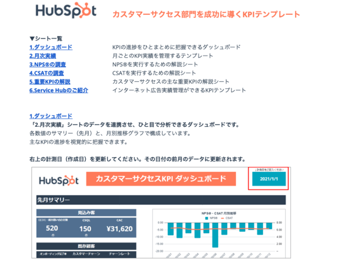 カスタマーサクセス部門を成功に導くKPIテンプレート_01