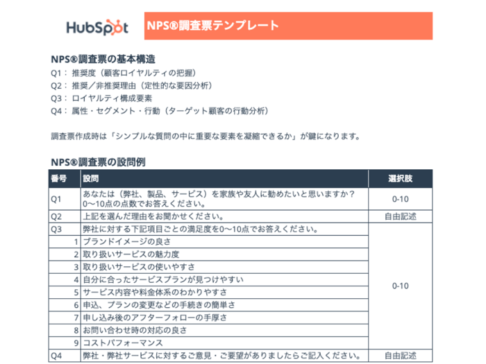 カスタマーサクセス部門を成功に導くKPIテンプレート_04