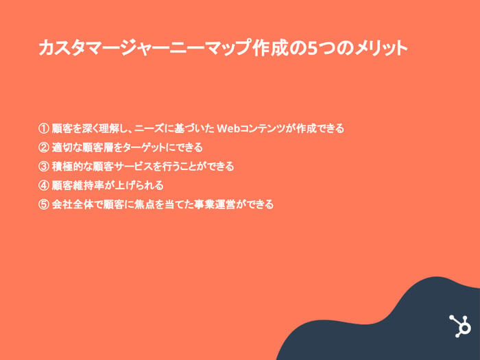 カスタマージャーニーマップテンプレート_03