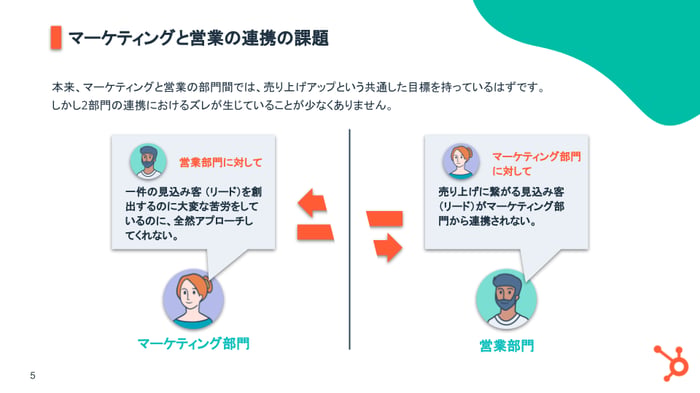 07_ライフサイクルステージ基礎ガイド