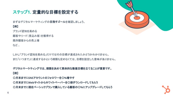 顧客を惹き付けるためのデジタルマーケティング戦略ガイド_03