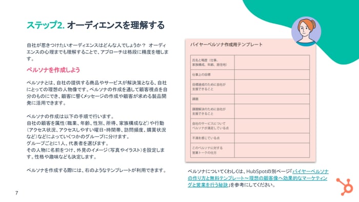顧客を惹き付けるためのデジタルマーケティング戦略ガイド_04