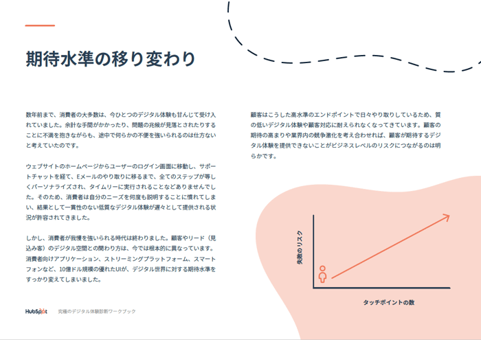 07究極のデジタル体験診断ワークブック