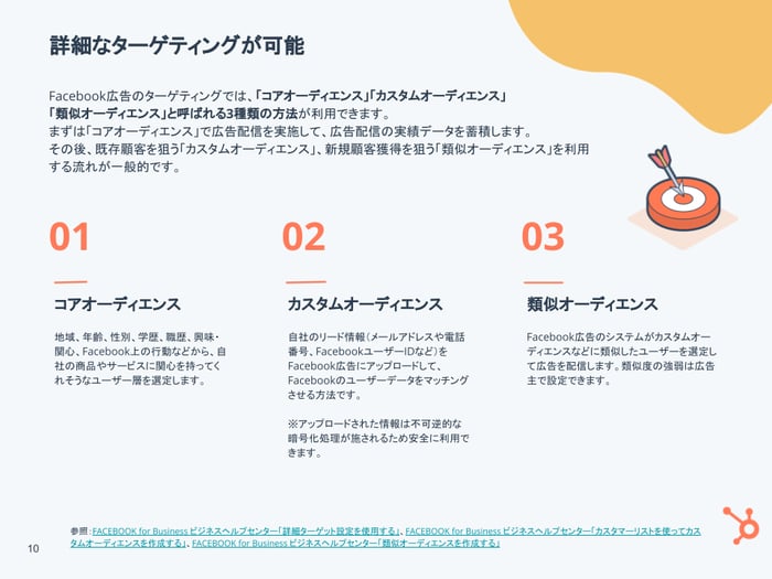 基礎と事例を解説！Facebook広告完全ガイド 2021年度版_05