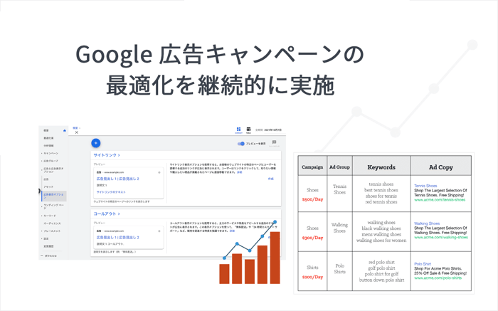 Google 広告活用ガイド_202112_04