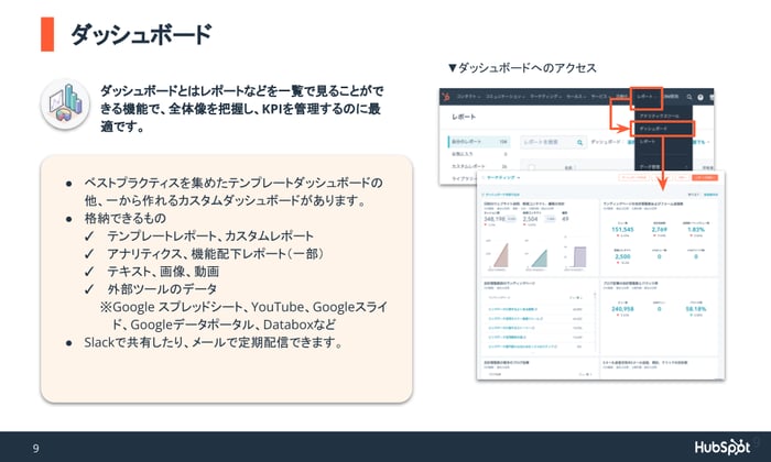 07.KPIを自動で確認!HubSpotのレポート事例集