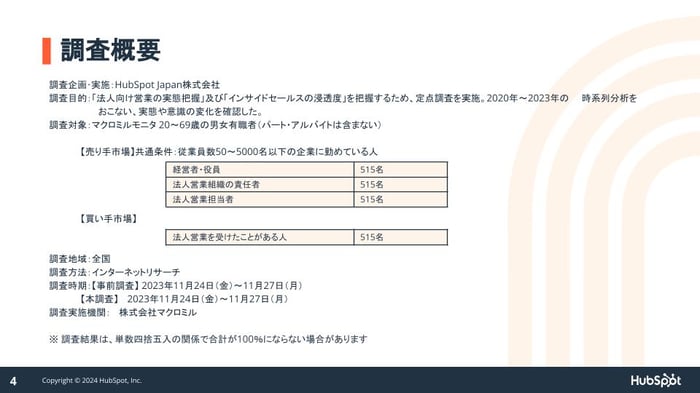 営業実態調査20241_00