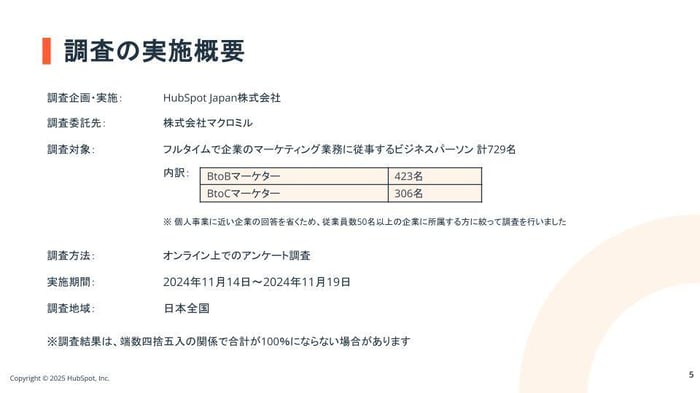 日本のマーケティングに関する意識・実態調査調査結果の概要04