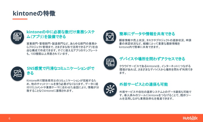 kintone基本 & 活用ガイド06