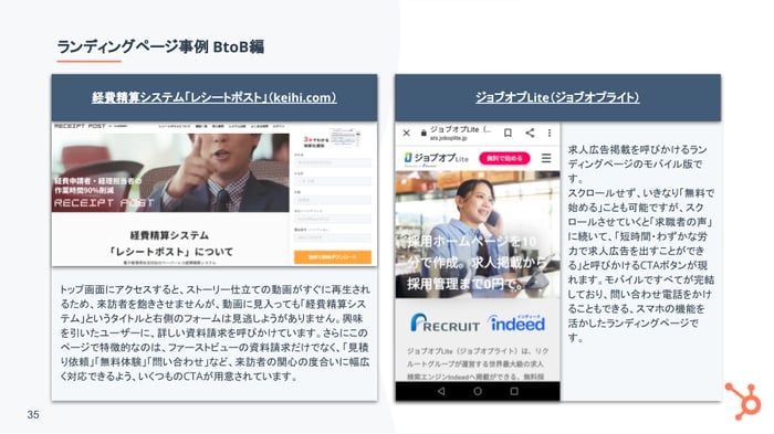 見込み客を惹きつけるランディングページ作成ガイド_07