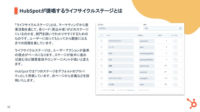 ライフサイクルステージ基礎ガイド_04