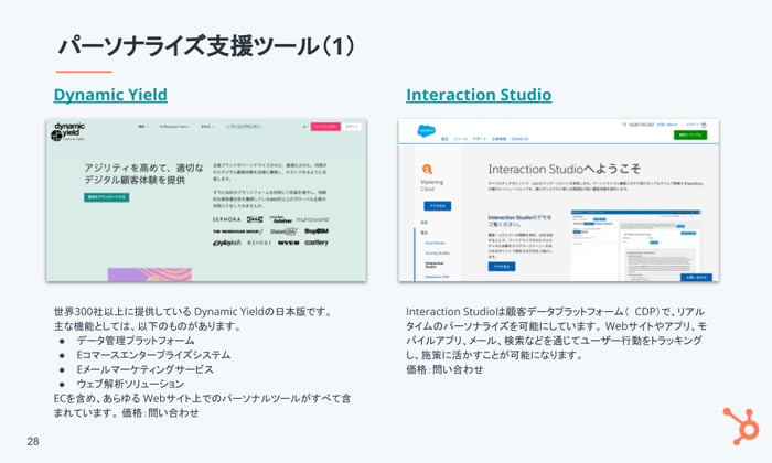 パーソナライズ事例大辞典_08
