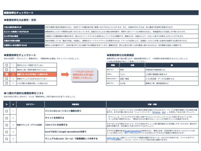 時短実現のためのヒント！業務効率化チェックシートとツール選定のコツ_02